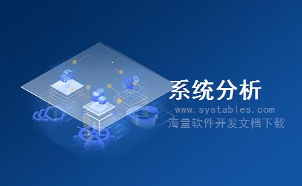 表结构 - SWLT_S_STATIC_PART_CHECK_AGGR - 存储用于检查聚合模式的静态检查组件 - SAP S/4 HANA 企业管理软件与解决方案数据库设计文档 表结构 - SWLT_S_STATIC_PART_CHECK_AGGR - 存储用于检查聚合模式的静态检查组件 - SAP S/4 HANA 企业管理软件与解决方案数据库设计文档